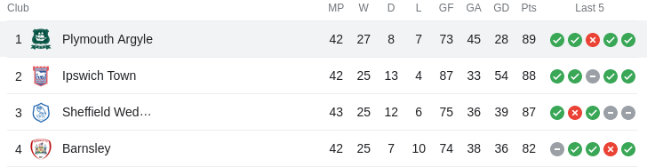 Screenshot from 2023-04-19 08-24-16.png