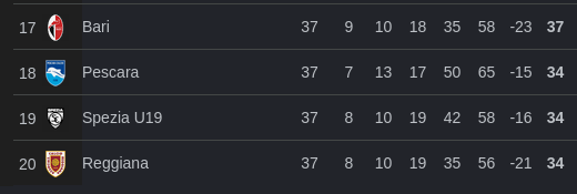 serie b.png